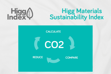 For Huge Steps With Small CO2 Footprints